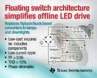 Content Dam Leds En Articles 2013 11 Ti Launches Ac Driver Technology For Led Based Lighting Leftcolumn Article Thumbnailimage File