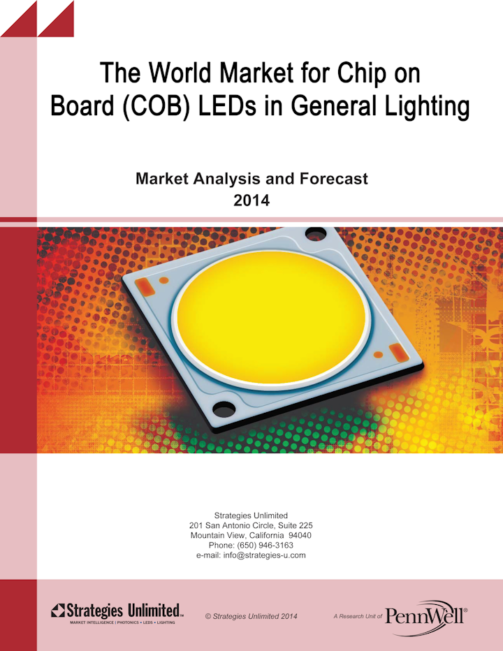 Content Dam Leds En Articles Articles Reports The World Market For Chip On Board Cob Leds Leftcolumn Article Thumbnailimage File