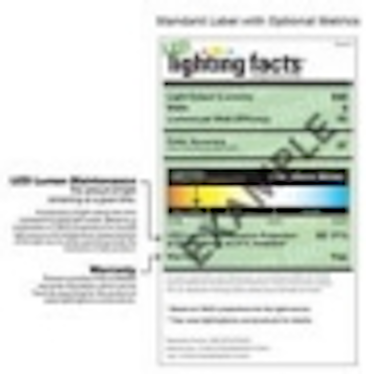 Doe Adds Warranty Lumen Maintenance To Lighting Facts Label Doe Adds Warranty Lumen Maintenance To
