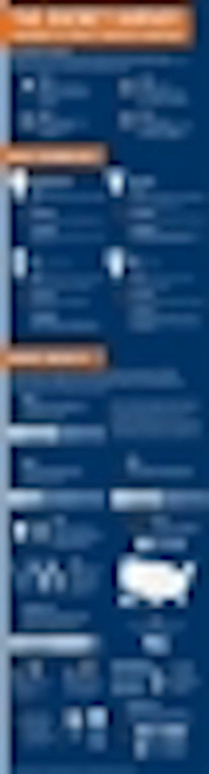 Content Dam Leds En Articles Iif 2013 02 Osram Sylvania Publishes Annual Lighting Socket Survey Leftcolumn Article Thumbnailimage File