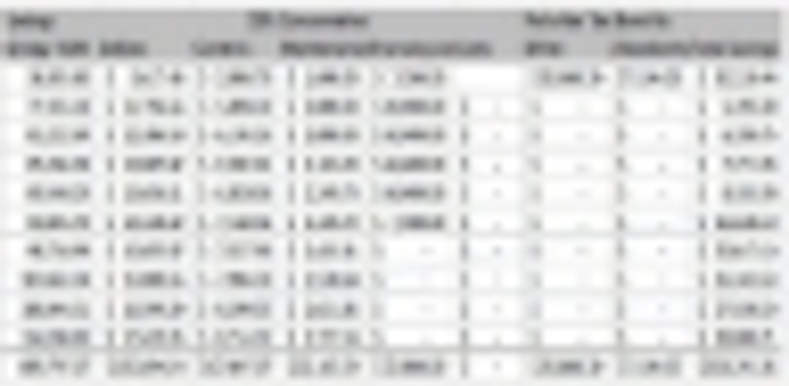 Content Dam Leds En Articles Iif 2013 08 Consider Entire Led Project Package To Evaluate Ssl Project Financials Leftcolumn Article Thumbnailimage File