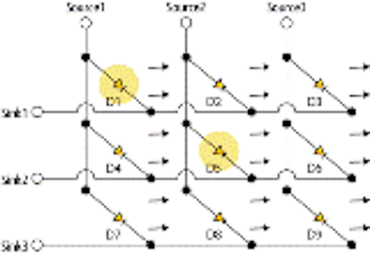 Content Dam Leds En Articles Print Volume 10 Issue 3 Features Drive Time Multiplexed Led Arrays At High Current Magazine Leftcolumn Article Thumbnailimage File