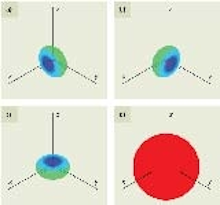 Content Dam Leds En Articles Print Volume 10 Issue 6 Features Accelerated 2d Optical Simulation Of Leds Allows Quicker Validation Of Architectural Improvements Ma Leftcolumn Article Thumbnailimage File