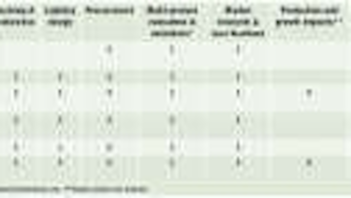 Content Dam Leds En Articles Print Volume 10 Issue 6 Features Field Evaluations Of Led Lighting Show Benefits Beyond Reduced Energy Usage Magazine Leftcolumn Article Thumbnailimage File