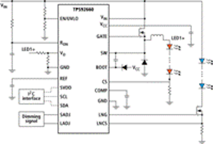 Dimming Multiple Led Strings Enables Color Tunable Luminaires Magazine Leds Magazine