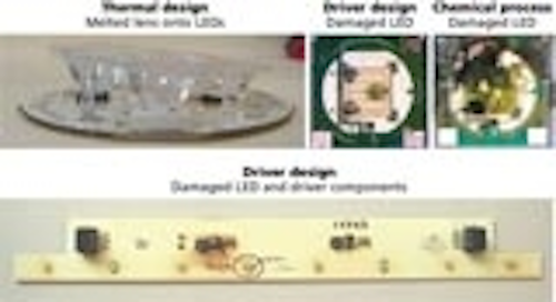 Content Dam Leds En Articles Print Volume 10 Issue 9 Features Led System Evaluation Yields Quality Analysis Magazine Leftcolumn Article Thumbnailimage File