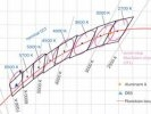 Content Dam Leds En Articles Print Volume 4 Issue 4 Features Standards Required For Further Penetration Of Solid State Lighting Leftcolumn Article Thumbnailimage File