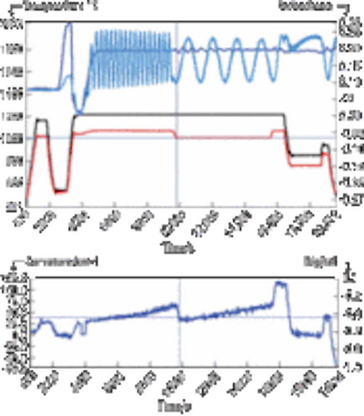 Content Dam Leds En Articles Print Volume 5 Issue 12 Features Web Exclusive Optical In Situ Monitoring In Led Device Production Leftcolumn Article Thumbnailimage File