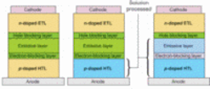 Content Dam Leds En Articles Print Volume 5 Issue 12 Features Web Exclusive Organic Semiconductor Sources Hybrid Oleds Combine Vapor Deposition With Solution Proc Leftcolumn Article Thumbnailimage File