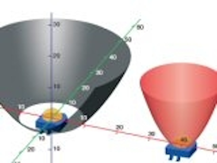 Content Dam Leds En Articles Print Volume 6 Issue 10 Features Magazine Direct Or Indirect That Is The Question For Optical Configurations Leftcolumn Article Thumbnailimage File