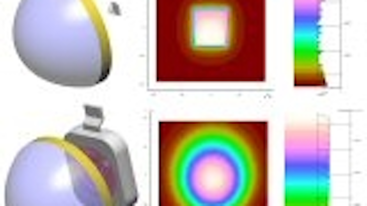 Content Dam Leds En Articles Print Volume 6 Issue 10 Features Magazine Led Attributes For Accurate Modeling An Optical Designer S Wish List Leftcolumn Article Thumbnailimage File