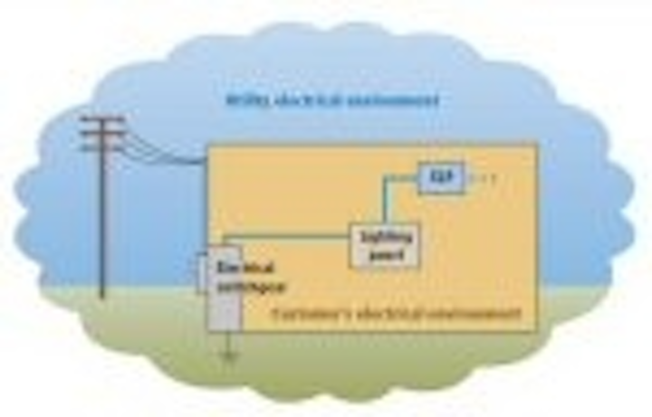 Content Dam Leds En Articles Print Volume 7 Issue 12 Features Compatibility Part 3 Applying Compatibility Concepts To Today S Lighting Products Leftcolumn Article Thumbnailimage File