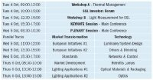 Content Dam Leds En Articles Print Volume 8 Issue 8 Features Strategies In Light Europe Addresses Led Lighting Market Challenges Magazine Leftcolumn Article Thumbnailimage File