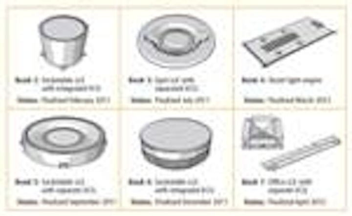 Content Dam Leds En Articles Print Volume 9 Issue 7 Features Zhaga Writes The Book On Led Light Engine Specifications Magazine Leftcolumn Article Thumbnailimage File