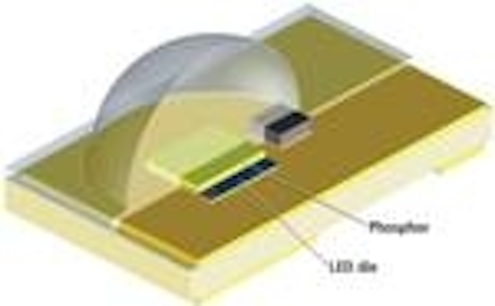 Content Dam Leds En Articles Print Volume 9 Issue 9 Features Remote Phosphor Technology Can Deliver A More Uniform And Attractive Light Output From Led Lamps Mag Leftcolumn Article Thumbnailimage File
