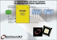 Content Dam Leds En Ugc 2005 01 6 Channel White Led Driver Solution For Main And Sub Displays Leftcolumn Article Thumbnailimage File