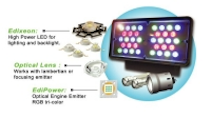 Content Dam Leds En Ugc 2005 03 Edison Opto Announces 40w 1200 Lumen Edi Power Leftcolumn Article Thumbnailimage File