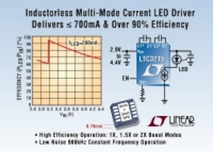 Content Dam Leds En Ugc 2005 03 Inductorless Multi Mode 700 Ma Led Charge Pump Leftcolumn Article Thumbnailimage File