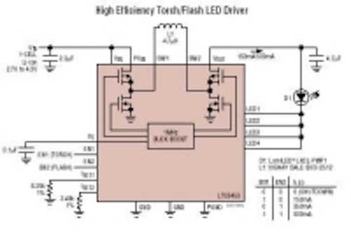 Content Dam Leds En Ugc 2005 03 Linear Unveils Synchronous Buck Boost White Led Driver Leftcolumn Article Thumbnailimage File
