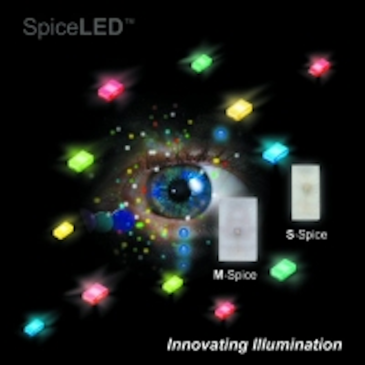 Content Dam Leds En Ugc 2005 05 Hot New Spiceled From Dominant Spices Up Auto Interiors Leftcolumn Article Thumbnailimage File