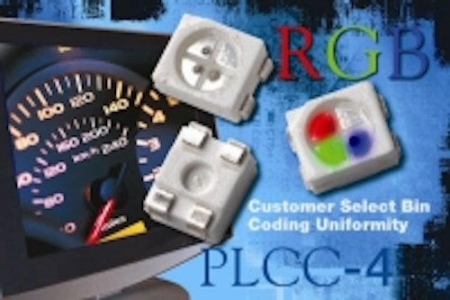 Content Dam Leds En Ugc 2005 06 Bivaropto Introduces Thermally Enhanced Rgb Plcc 4 Led Leftcolumn Article Thumbnailimage File