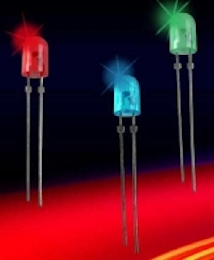 Content Dam Leds En Ugc 2005 06 Optek Offers Oval High Brightness Visible Leds Leftcolumn Article Thumbnailimage File
