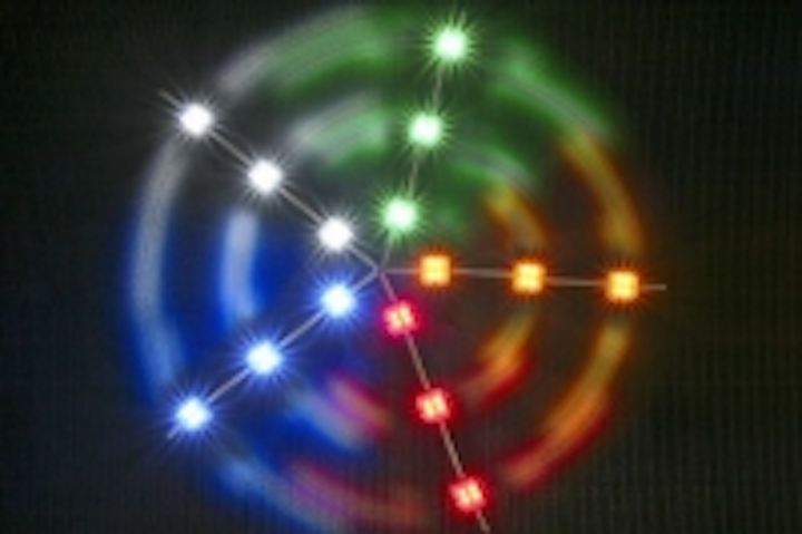Content Dam Leds En Ugc 2006 03 Ledtronics Announces Stringled Series Backlight Led Modules Leftcolumn Article Thumbnailimage File