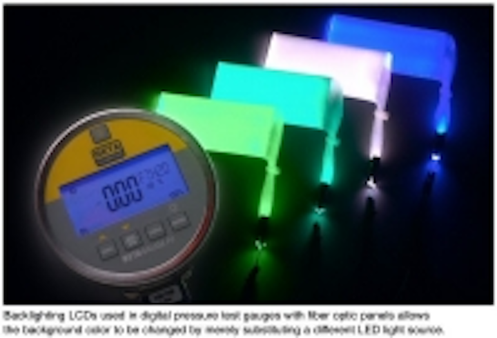 Content Dam Leds En Ugc 2006 04 Lumitex Panels Backlight Digital Pressure Test Gauges With One Led Leftcolumn Article Thumbnailimage File