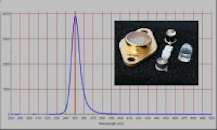 Content Dam Leds En Ugc 2006 07 350nm Uv Leds Now Available From Fox Group Leftcolumn Article Thumbnailimage File