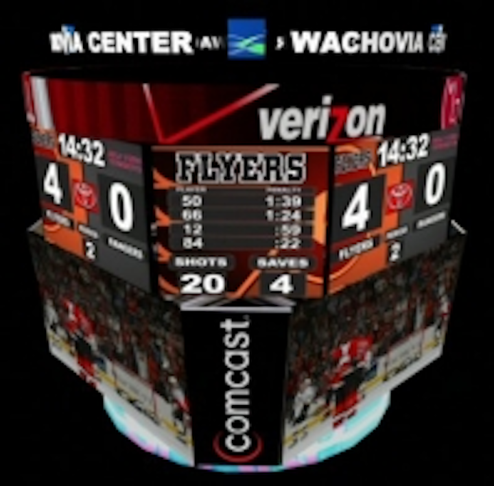 Content Dam Leds En Ugc 2006 08 Wachovia Center Adds Led Displays From Anc Sports Leftcolumn Article Thumbnailimage File
