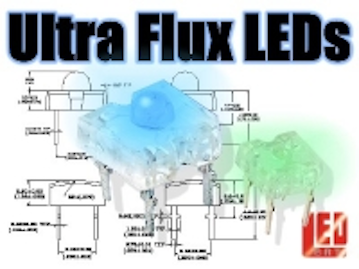 Content Dam Leds En Ugc 2006 10 American Bright Introduces New Ultra Flux Leds That Meet Sae Ece And Jis Color Requirements Leftcolumn Article Thumbnailimage File