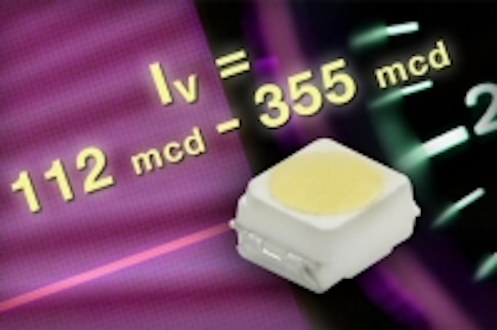 Content Dam Leds En Ugc 2006 11 Vishay Unveils High Intensity White Smd Led Series In Plcc 2 Packages Leftcolumn Article Thumbnailimage File