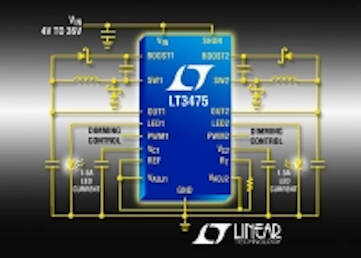 Content Dam Leds En Ugc 2007 01 Dual 36v Step Down Led Driver Delivers Up To 1 5a Channel And Offers 3000 1 True Color Pwm Dimming Leftcolumn Article Thumbnailimage File