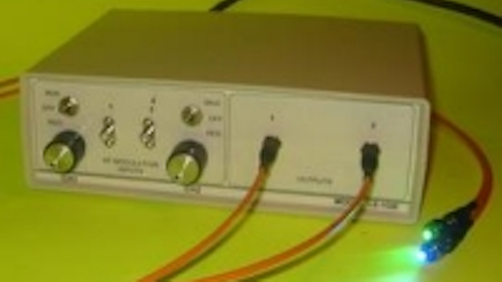Content Dam Leds En Ugc 2007 01 Wt T Two Channel Fiber Coupled Led With Rf Modulation Ports Leftcolumn Article Thumbnailimage File
