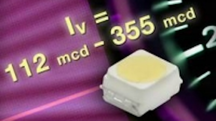 Content Dam Leds En Ugc 2007 02 Vishay High Intensity White Smd Led Series In Plcc 2 Package Leftcolumn Article Thumbnailimage File