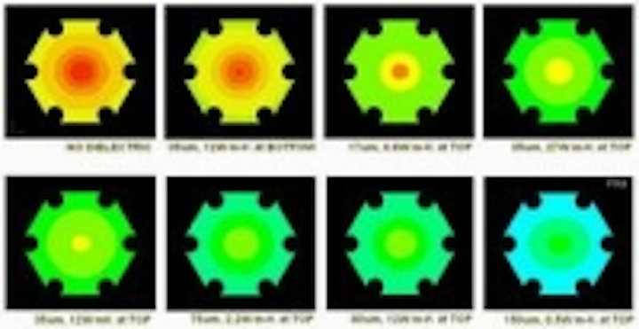 Content Dam Leds En Ugc 2007 04 Dsem Selective Dielectric On Mcpcb Allows Optimized Heat Transfer At Heat Source Locations Leftcolumn Article Thumbnailimage File