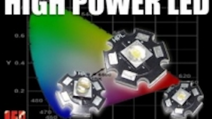 Content Dam Leds En Ugc 2007 05 American Bright Introduces Full Line Of New All Metallic High Power 1 3 Watt Leds With Integrated Op Leftcolumn Article Thumbnailimage File