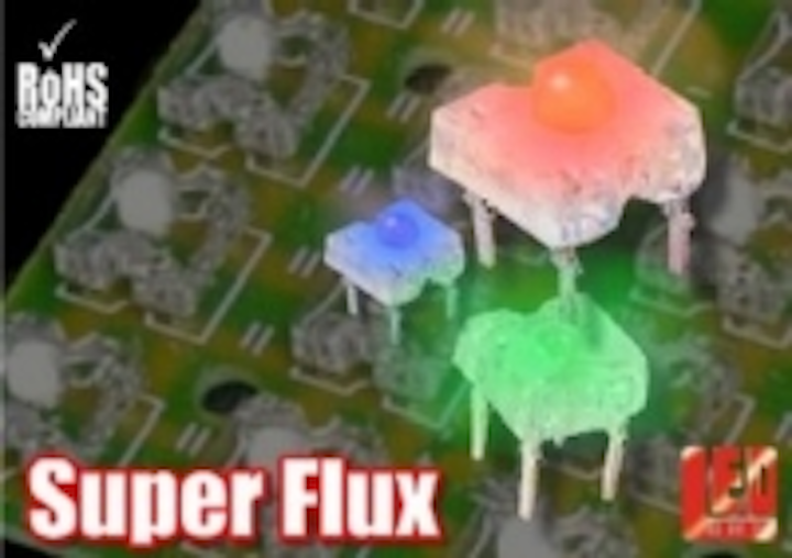 Content Dam Leds En Ugc 2007 09 American Bright S Brighter Super Flux Leds Meet Sae Ece Jis Automotive Color Requirements Leftcolumn Article Thumbnailimage File
