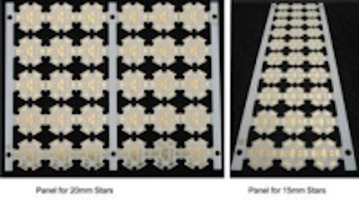 Content Dam Leds En Ugc 2007 10 Fa Gk Technik Offers New Led Stars For Rebel Leds In Panels Leftcolumn Article Thumbnailimage File