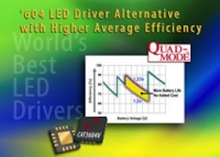 Content Dam Leds En Ugc 2007 12 Catalyst Launches Alternative To Industry Standard 604 Led Driver With Improved Average Efficiency Leftcolumn Article Thumbnailimage File