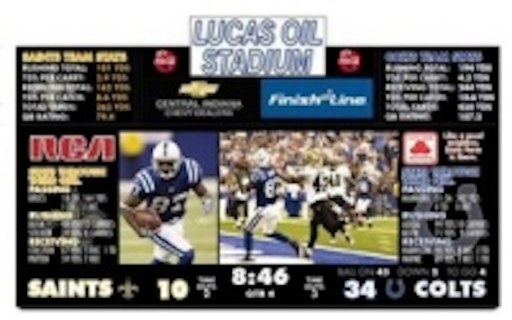 Content Dam Leds En Ugc 2008 01 Daktronics Hd X Video Technology To Be Part Of New Lucas Oil Stadium Leftcolumn Article Thumbnailimage File