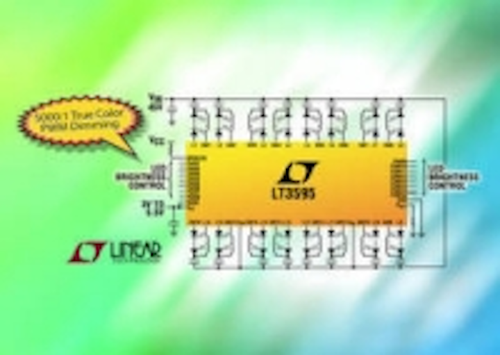Content Dam Leds En Ugc 2008 03 16 Channel Led Driver Drives Up To 160 50ma Leds Offers 5000 1 True Color Pwm Dimming Leftcolumn Article Thumbnailimage File