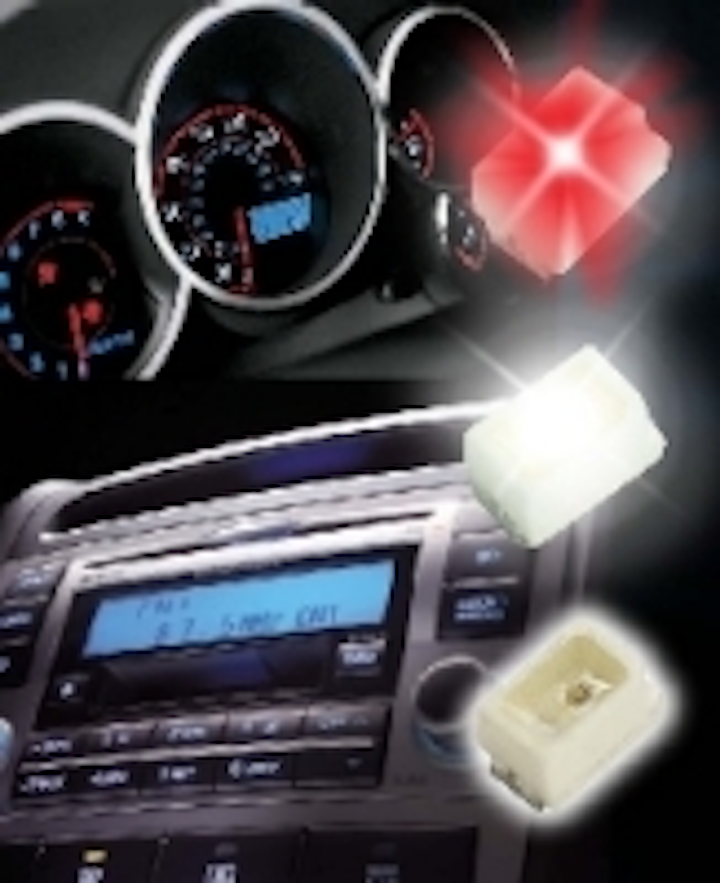Content Dam Leds En Ugc 2008 03 Dominant Mini Domileds For Automotive And Industrial Lighting Applications Leftcolumn Article Thumbnailimage File