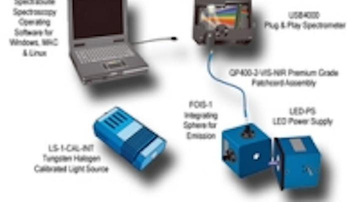 Content Dam Leds En Ugc 2008 03 Fast Affordable Led Measurement From Pro Lite Leftcolumn Article Thumbnailimage File