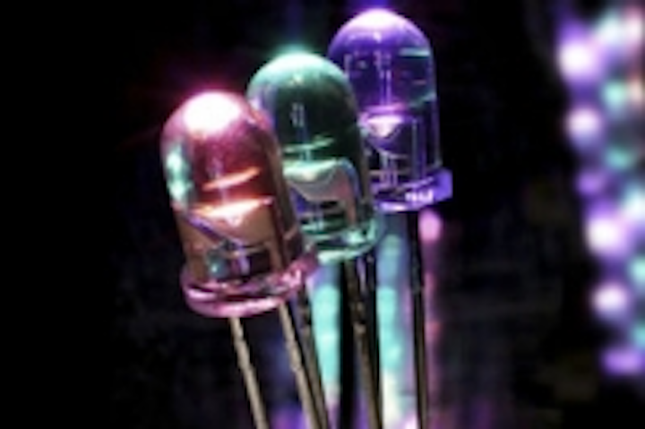 Content Dam Leds En Ugc 2008 03 Lumex Adds New Pink Purple And Turquoise Colors To Its Broad Line Up Of Leds Leftcolumn Article Thumbnailimage File