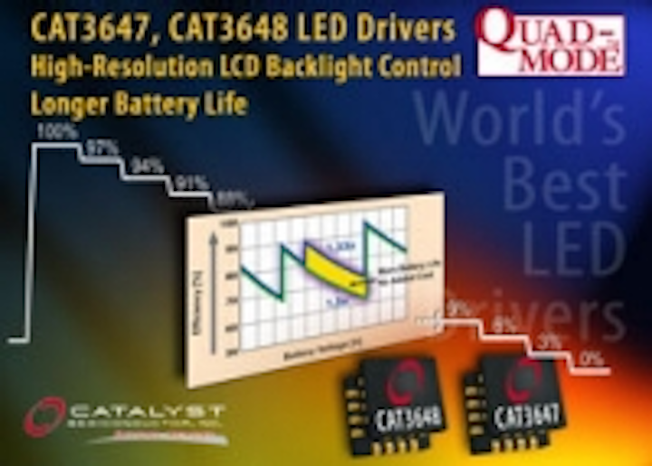 Content Dam Leds En Ugc 2008 04 Catalyst Delivers New High Resolution Brightness Quad Mode Led Drivers For Enhanced Lcd Backlight Co Leftcolumn Article Thumbnailimage File