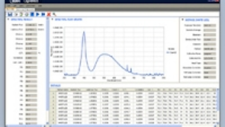 Content Dam Leds En Ugc 2008 05 Labsphere Mtrx Spec Software Transitions From R D To Production Leftcolumn Article Thumbnailimage File