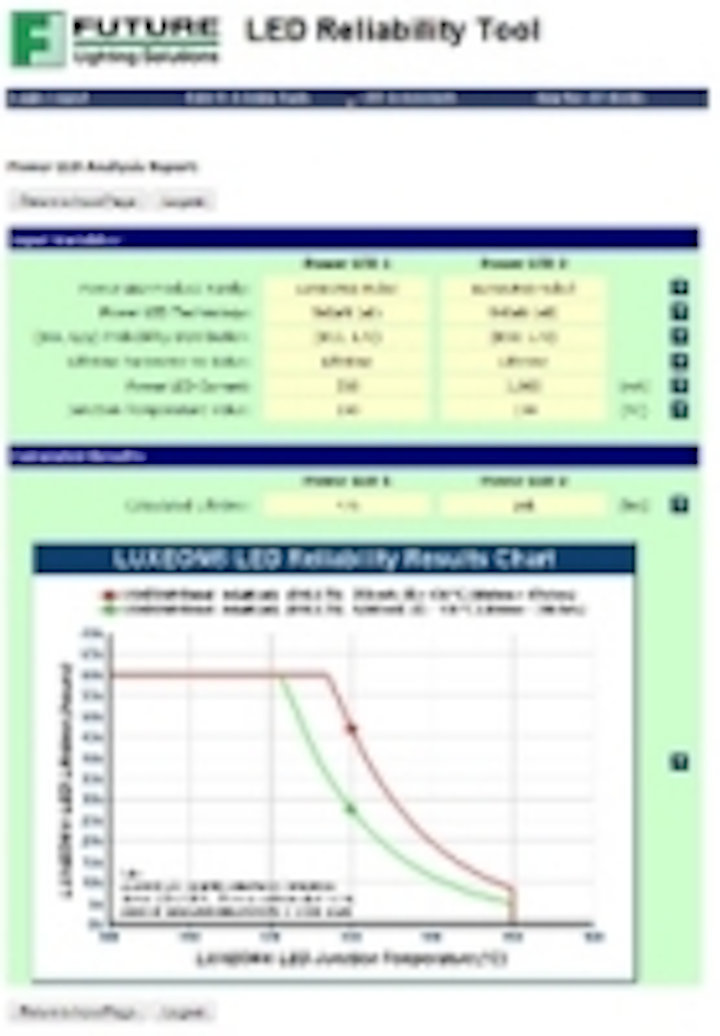 Content Dam Leds En Ugc 2008 08 Future Lighting Solutions Releases Led Reliability Tool Leftcolumn Article Thumbnailimage File