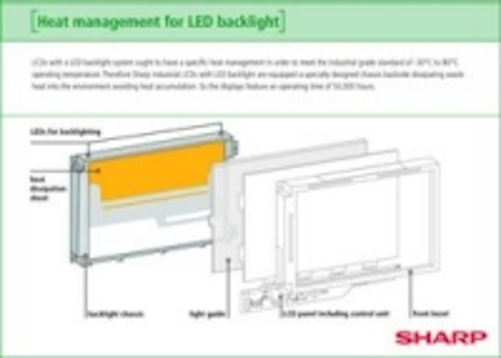 Content Dam Leds En Ugc 2008 08 Sharp Industry Lcds With Led Backlight Are Luminous And Robust Leftcolumn Article Thumbnailimage File