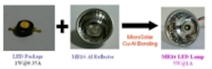 Content Dam Leds En Ugc 2009 01 Microsolar S Led Lamps Use Copper Aluminum Bonding Leftcolumn Article Thumbnailimage File